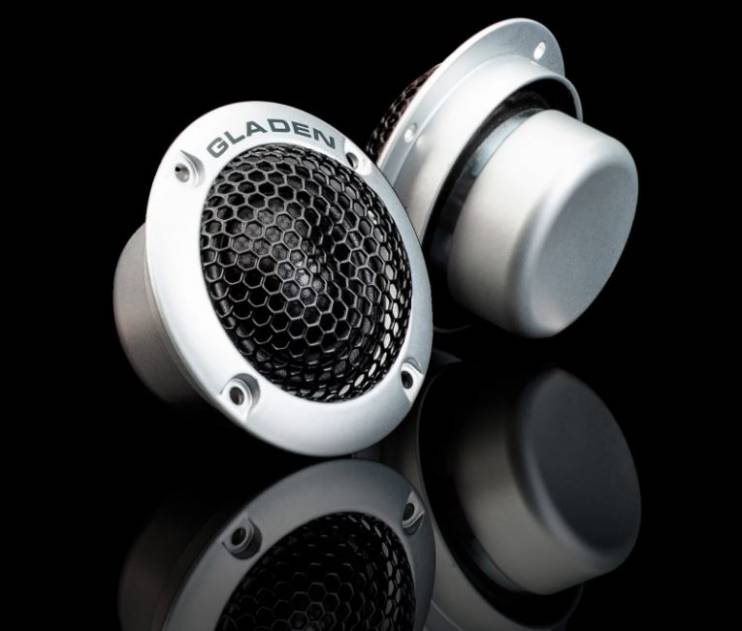 Gladen Zero Pro 165.2 PP