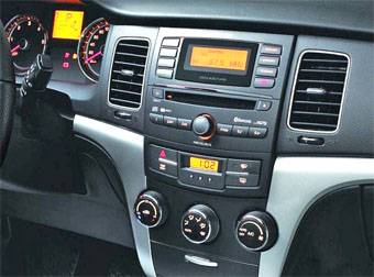 Incar RSY-N04