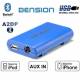 Dension GBL31BT