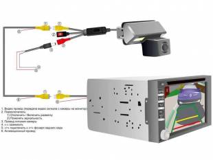 CCD штатная камера заднего вида с динамической разметкой AVIS Electronics AVS326CPR для OPEL ASTRA H (2005-2011) / ASTRA J HATCHBACK (2009-...) / CORSA / INSIGNIA / MERIVA B (2010-...) / VECTRA C (2002-2008) / ZAFIRA B (2005-2012) / HUMMER H3 / RENAULT SC