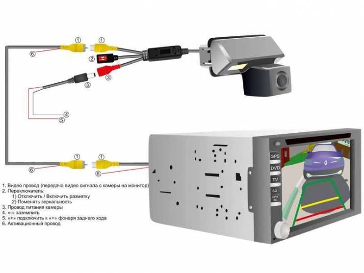 CCD штатная камера заднего вида с динамической разметкой AVIS Electronics AVS326CPR для VOLKSWAGEN GOLF V PLUS / GOLF VI PLUS / JETTA VI / PASSAT B7 / PASSAT B7 VARIANT / POLO V SEDAN / SHARAN II / TOURAN (2011-...) / TOUAREG II (#102)