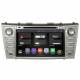 INCAR AHR-2288