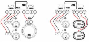 MTX TR450